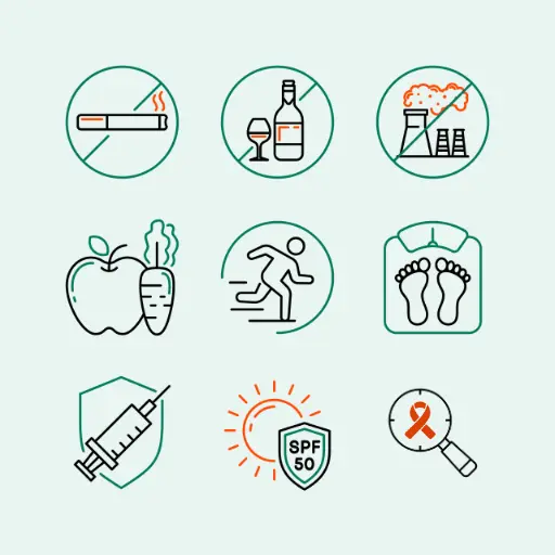 Grafik die 9 Icons zeigt. Die Icons symbolisieren die 9 wichtigsten krebsvorbeugende Maßnahmen